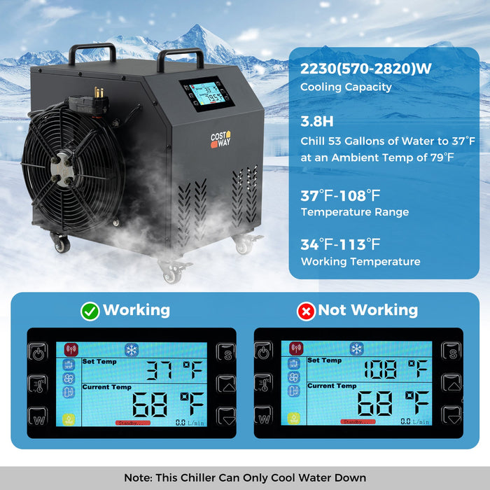 4/5 HP Ice Bath Water Chiller for Cold Plunge Tubs with Compressor-Black